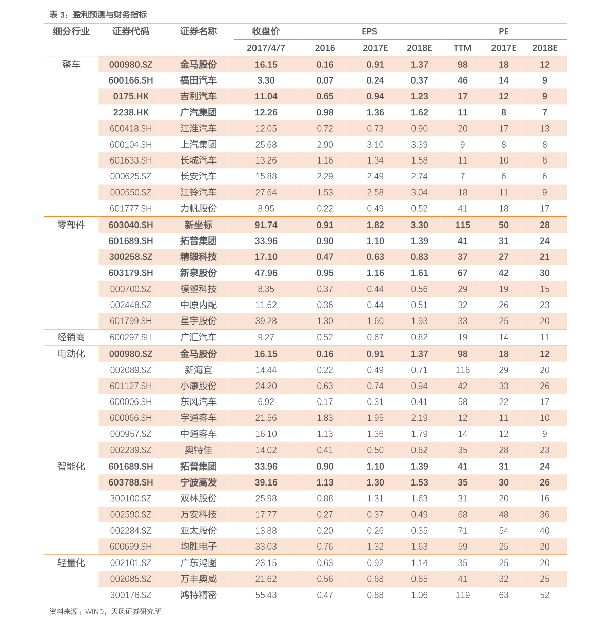 半岛bandao体育机械企业（中国十大机械制造企业）(图4)