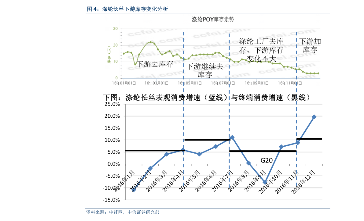 半岛·BOB官方网站跑步机买什么牌子好（哪款跑步机适合家庭用）(图2)