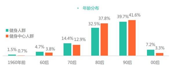 半岛bandao体育实用的智能健身设备推荐总有一款适合你！