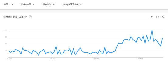 销量激增！半岛bandao体育室内健身器材潜藏着巨大商机你抓住了吗？(图2)