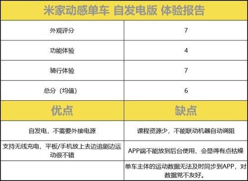 米家动感单车自发电版体验报告：朴实无华的健身器材半岛bandao体育(图17)