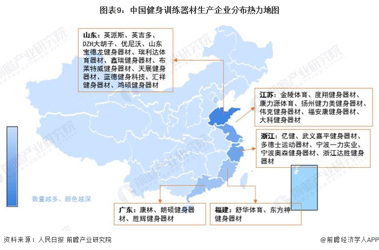 预见2024：2024年中国健身训练器材行业市场规模、竞半岛·BOB官方网站争格局及发展前景预测 未来市场规模将突破1000亿元(图9)